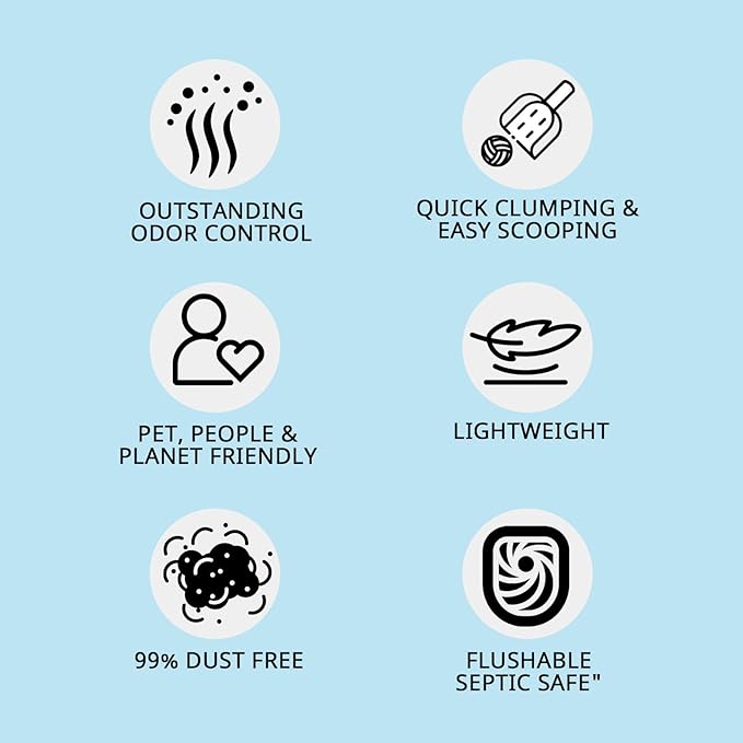 Tofu Cat Litter 22.4LB(5.6LB*4 Bags) Fast Clumping, Dust-Free,100% Natural Raw Materials, Clumping,Flushable,Ultra Absorbent and Fast Drying,Solubility in Water,Really,Less Scattering