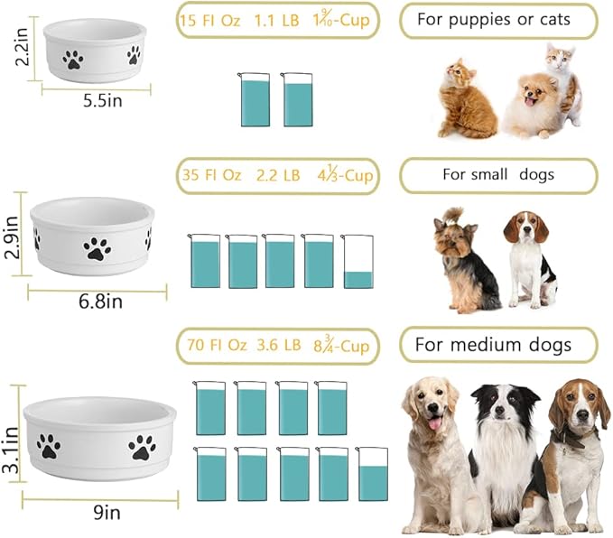 Sweejar Ceramic Dog Bowls with Paw Pattern, Dog Food Dish for Small Dogs, Porcelain Pet Bowl for Water 16 Fl Oz (Fog Blue)