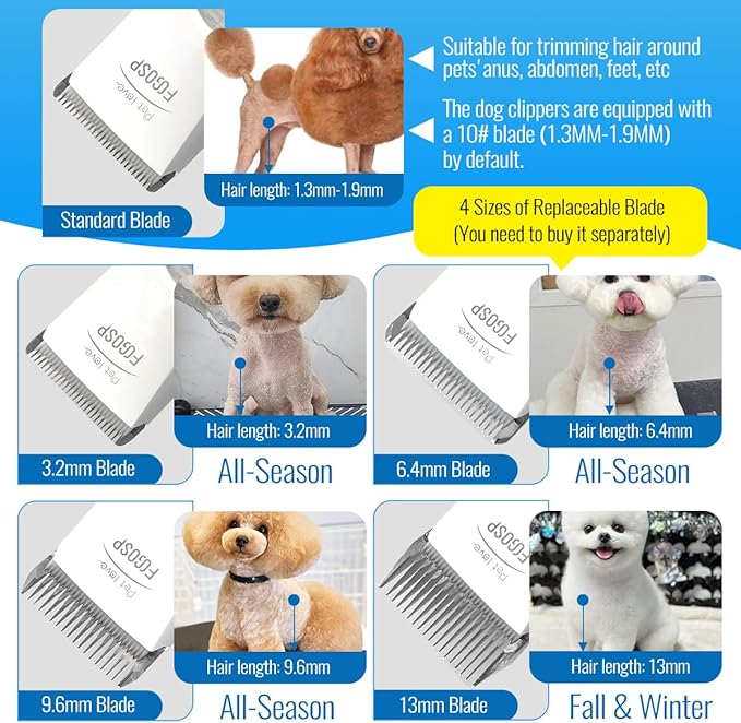 Dog Clippers for Grooming with 1 Dog Grooming Comb 3-Speed Low Noise Powerful Rechargeable Cordless Pet Grooming Trimmers for Small & Large Dogs Cats Pets with Thick & Heavy Coats