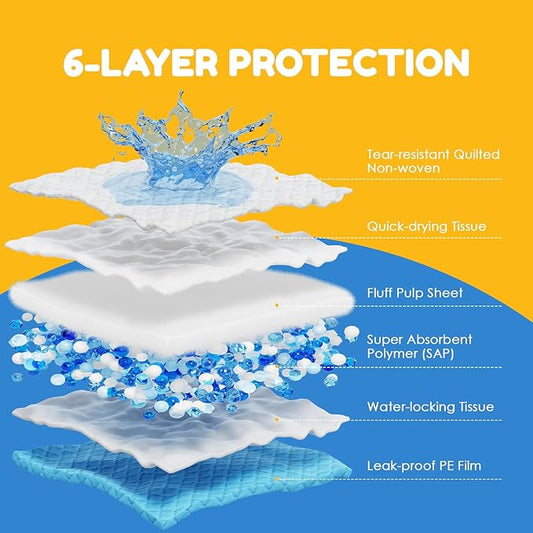 100 Count-30" x 36" XXL Puppy Pads, Extra Large Pee Pads for Dogs, Super Absorbent Disposable Dog Training Pads, Quick Drying, Leak-Proof, Ultra Thick Potty Pads for Dogs, Puppies, Doggie, Cats