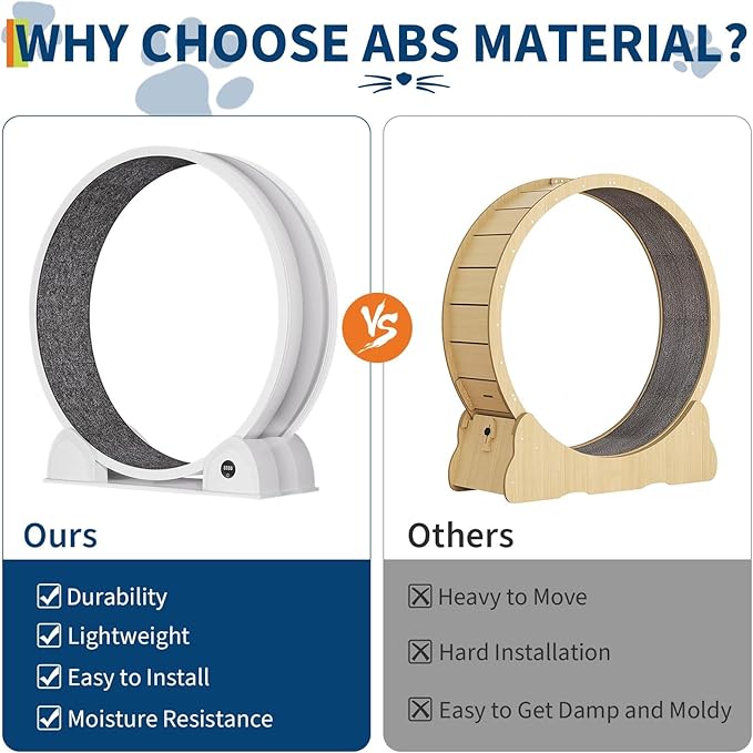 Cat Exercise Wheel for Indoor Cats, 45'' ABS Cat Wheel Exerciser Quiet Cats Treadmill with Pedometer, Small Animal Running Wheels for Weight Loss and Health White