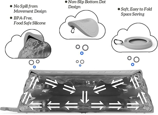 OHMO Spill Proof Collapsible Dog Water Bowl Large 34oz for Cars, No Splash Portable Bowls for Dog Travel, Pet Essentials for Road Trips, Cat Travel Accessories