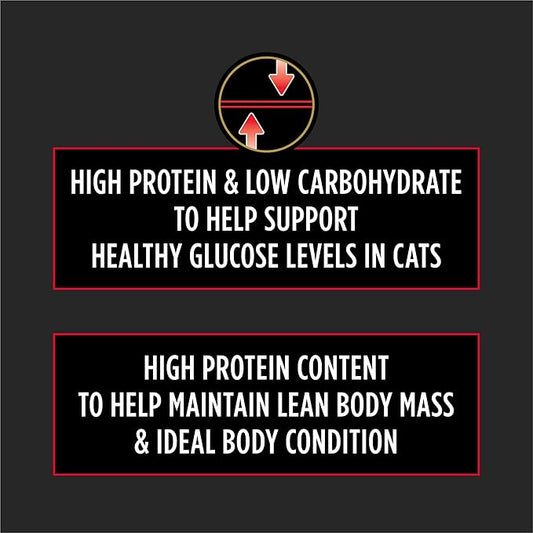 Purina Pro Plan Veterinary Diets DM Dietetic Management Feline Formula Dry Cat Food - 3.5 lb. Bag