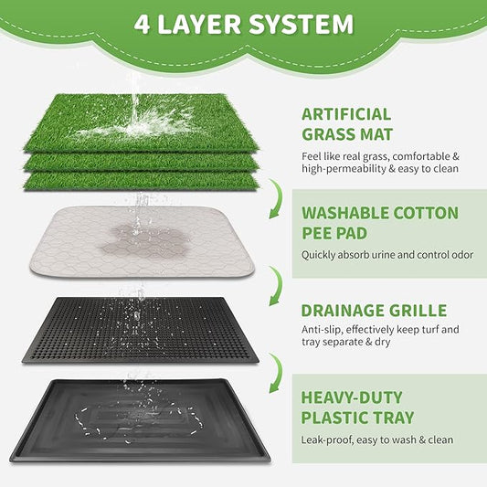 30"x20" Dog Grass Pad with Tray Large for Indoor Puppy PottyTraining with 3PCS Artificial Grass Mats, 1 Washable Pee Pad, Pet Loo Dog Litter Box for Balcony Apartment, 4-Layer System