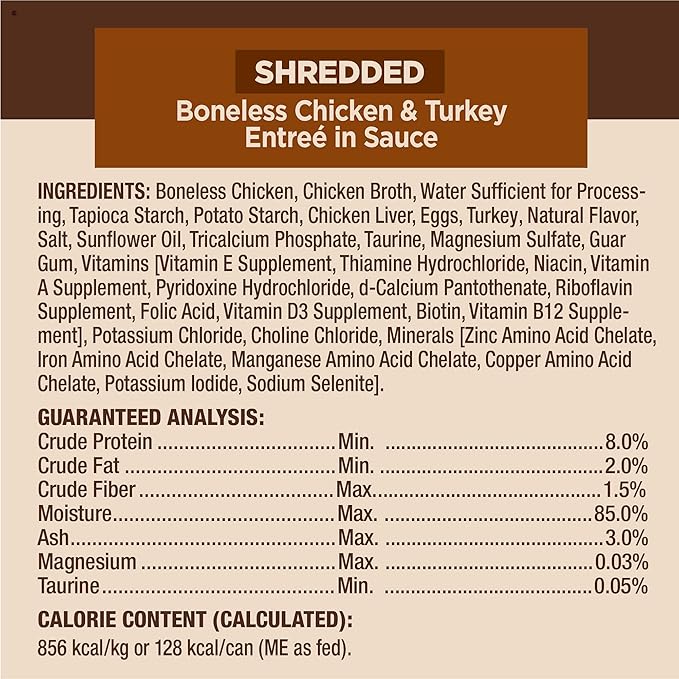 Wellness CORE Signature Selects Shredded Adult Wet Cat Food, Natural, Protein-Rich, Grain Free, 5.3 Ounce, 12 Pack (Poultry Variety Pack)