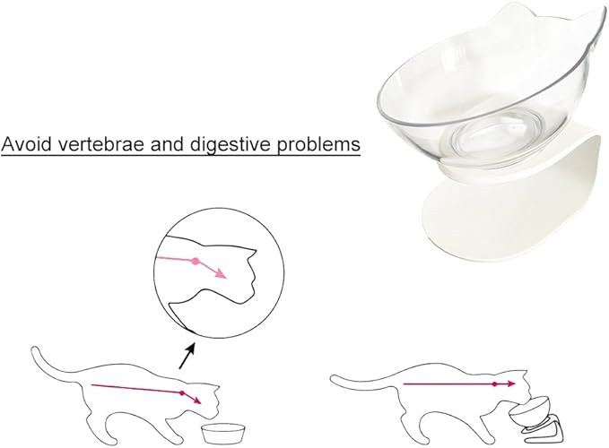 Tilted Raised Posture Cat Food Bowl Neck Protection Anti Vomiting 15 Degree Elevated Slanted Stand Pet Bowls for Cats and Small Dogs (Single)