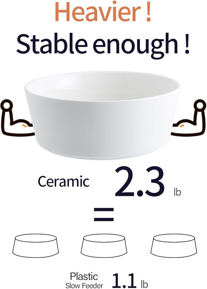 White Elevated/Raised Dog Bowl Ceramic with Wood Stand for Medium Large Breed,Dog Food Water Dish Heavy Wighted,8 in Non Slip Modern Cute Porcelain Pet Bowl Extra Large Wide Mouth