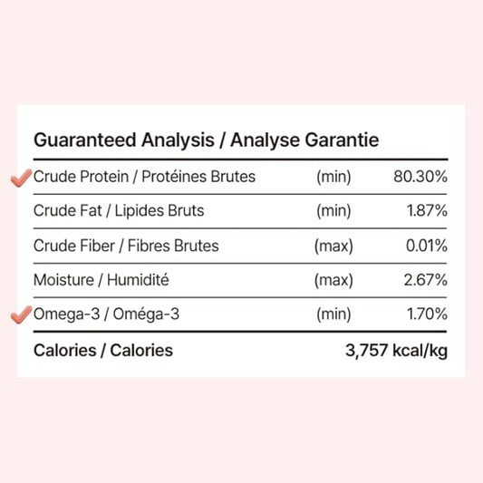 Puppyluv Freeze Dried Pollock Dog & Cat Treats, Wild Caught, Single Ingredient, Natural High Protein & Fish Oil, Grain Free, Gluten Free, 3.0oz