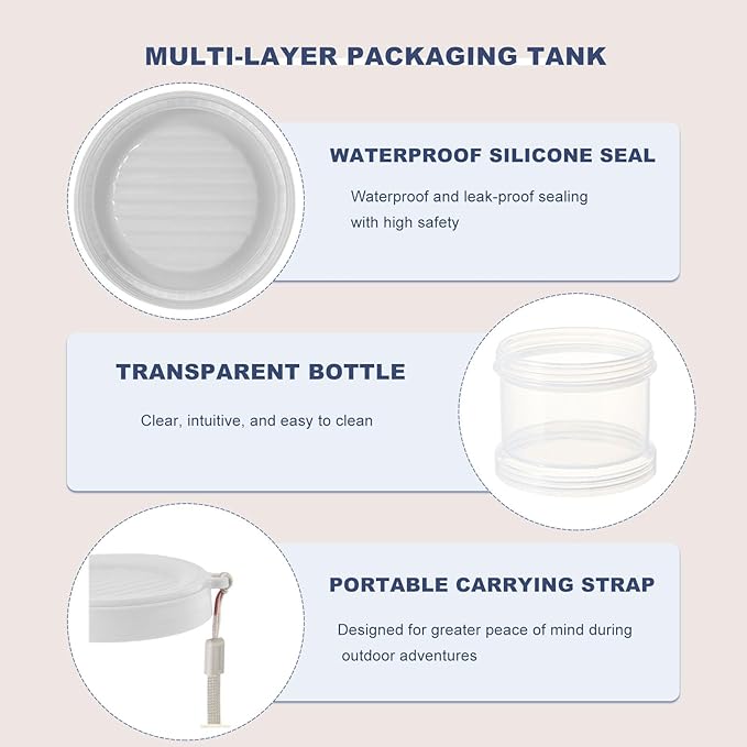 2025 Upgraded Airtight Dog Treat Container, Leak-Proof Stackable Pet Food Jar 2/3/4 Layers, Portable with Lanyard for Outdoor, Travel, Training & Home, Food-Grade PP (2-Layer)