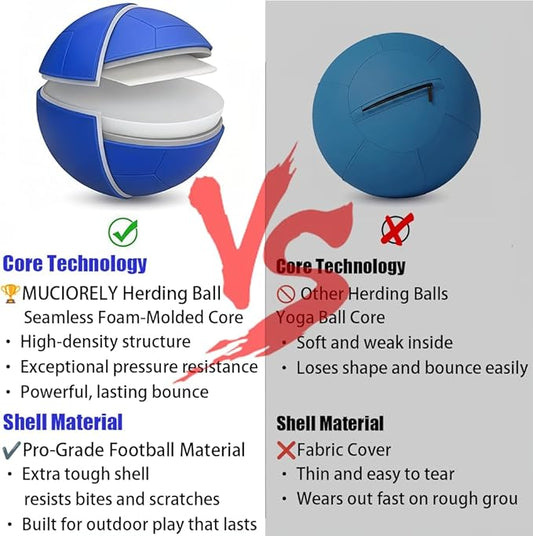 27″ Herding Ball for Dogs,PU Leather Herding Dog Exercise Outdoor Soccer Ball with Reinforced Rubber Bladder –Training Guide for Border Collies, Aussies,Australian Shepherd Dog Gifts