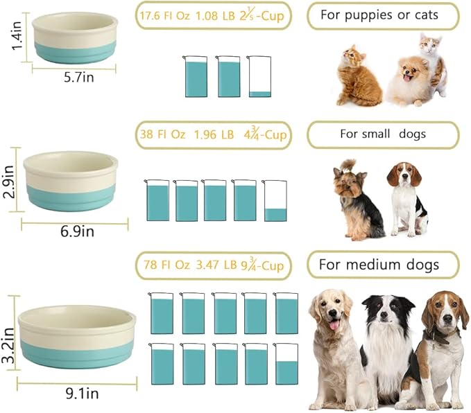 Sweejar Ceramic Dog Bowls, Dog Food Dish for Large Dogs and Cat, Heavy Duty Porcelain Pet Bowl for Canned Food and Water 78 Fl Oz （White）