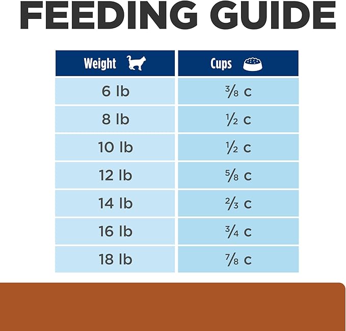 Hill's Prescription Diet k/d Kidney Care with Chicken Dry Cat Food, Veterinary Diet, 8.5 lb. Bag