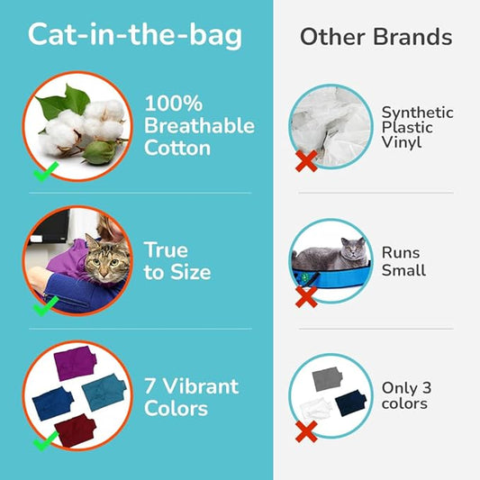Cat-in-the-Bag Cozy Comfort Carrier - Extra Small Lavender Pet Carrier and Cat Carrier Soft for Grooming, Vet Visits, Medication Administration, Dental Care, and Nail Trimming