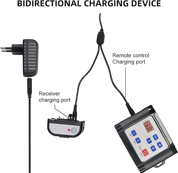 Wireless Dog Fence Electric Training Collar 2-in-1,Pets Dog Containment Boundary Container System,Adjustable Range Sizes & Warning Strength,Harmless,Waterproof, Rechargeable(Shock & Tone Correction),