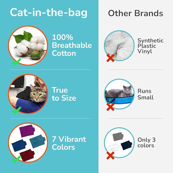 Cat-in-the-Bag Cozy Comfort Carrier - Extra Small Charcoal Cat Carrier Soft and Pet Carrier for Nail Clipping, Vet Visits, Medication Administration, Dental Care, and Traveling