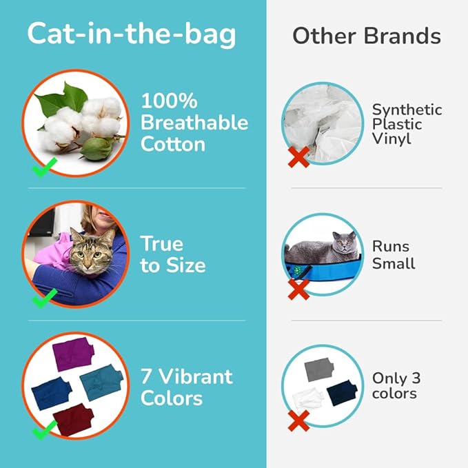 Cat-in-the-Bag Cozy Comfort Carrier - Small Lavender Pet Carrier and Cat Carrier Soft for Grooming, Vet Visits, Medication Administration, Dental Care, and Nail Trimming