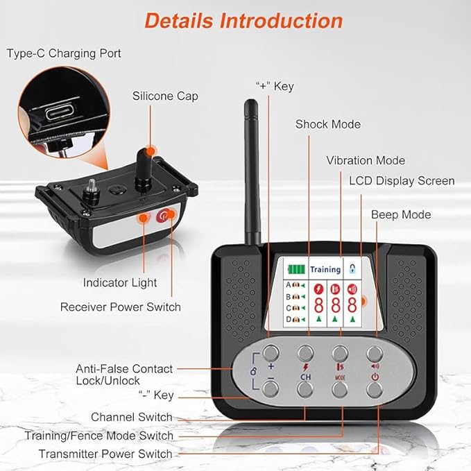 Wireless Dog Fence, 2026 Electric Fence for Dogs & Training Collar with Remote, Pet Boundary Containment System, Adjustable Range Sizes, Suitable for Outdoor Yard Indoor,for3dogs