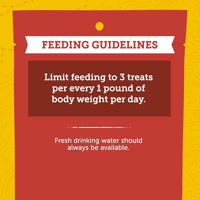 Zuke’s Mini Naturals Dog Training Treats for Dogs of All Sizes, Pet Treats made with Real Chicken - 10 oz. Pouch