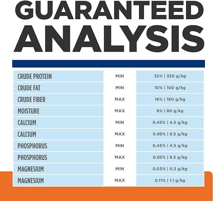 Hill's Prescription Diet c/d + Metabolic, Urinary + Weight Care Chicken Flavor Dry Cat Food, Veterinary Diet, 6.35 lb. Bag