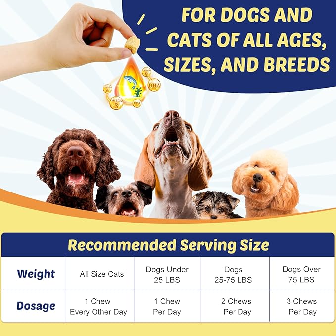 ZEBORA Salmon Oil for Dogs, Omega 3 Fish Oil for Dogs Skin and Coat with EPA & DHA, Zinc, Biotin, Quercetin, Vitamin C & E for Dog Allergy Relief, Hot Spot Treatment, Control Dog Shedding, 180 Chews