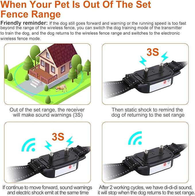 Wireless Dog Fence, Electric Dog Fence & Remote Training Collar, Waterproof and Rechargeable, Vibration & Shock, Range of 80-1640ft, Electric Pet Fence for Stubborn Dogs,for2dogs