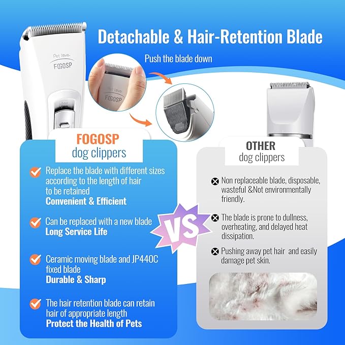 Dog Clippers for Grooming with 1 Dog Grooming Comb 3-Speed Low Noise Powerful Rechargeable Cordless Pet Grooming Trimmers for Small & Large Dogs Cats Pets with Thick & Heavy Coats