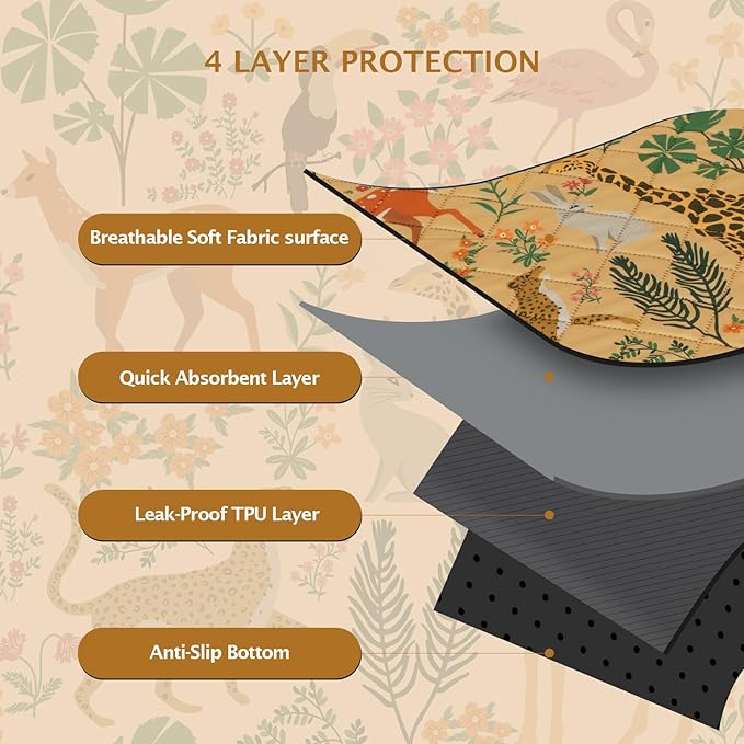 IEUUMLER Washable Pee Pads for Dogs, 2 Pack Forest Pattern Reusable Waterproof Puppy Pads, Non-Slip Super Absorbent Dog Training Pad for Playpen Crate Bed EU013 Earth Yellow Jungle, 36x24