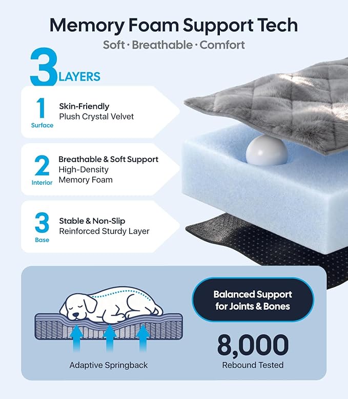 Wigoo Dog Booster Car Seat for Small & Medium Dogs up to 35 lbs, Elevated Pet Seat with Comfort Support, Detachable & Washable Cover, Storage Pockets, and Dog Safety Belt (Black/Grey)