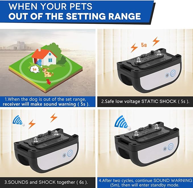 Wireless Dog Fence & Training Collar 2 in 1 System,Boundary Containment System for Stubborn Dogs,with Rechargeable Shock/Tone Waterproof Training Collar,Adjustable Control Range 990 ft,for 123 Dogs,fo