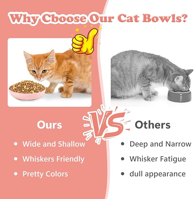 [18 Pack] Cat Dishes Whisker Friendly, Shallow Wide Pet Food and Water Bowl, 5.5 Inch Cat Food Dish, Friendly Wet Feeding Bowl, Durable Wheat Straw Pet Bowls, Pet Plate for Kittens (Indoor/Outdoor)