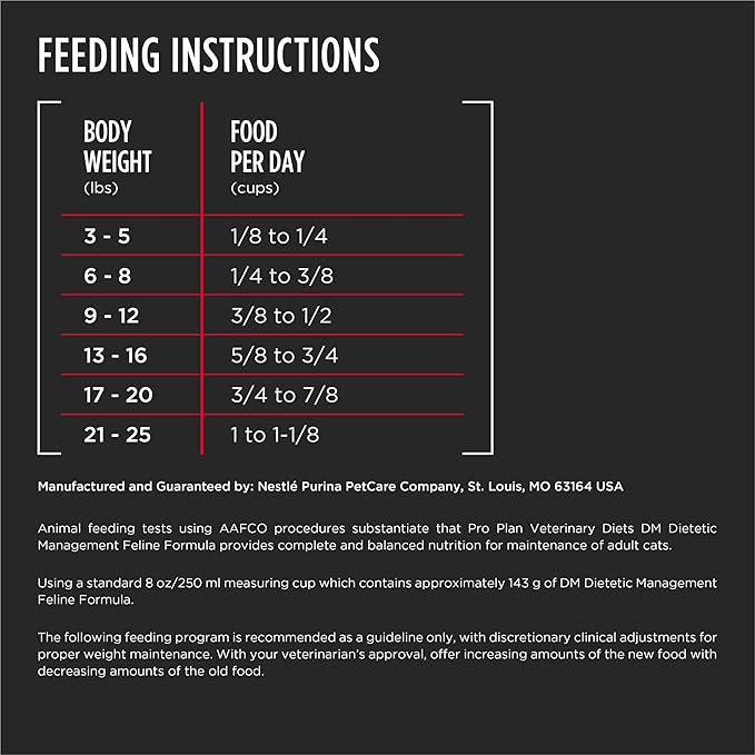 Purina Pro Plan Veterinary Diets DM Dietetic Management Feline Formula Dry Cat Food - 3.5 lb. Bag