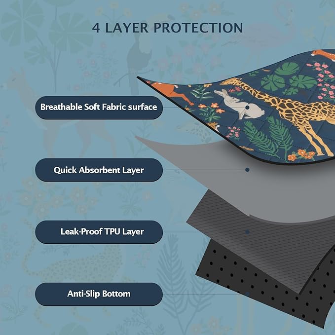 IEUUMLER Washable Pee Pads for Dogs, 2 Pack Forest Pattern Reusable Waterproof Puppy Pads, Non-Slip Super Absorbent Dog Training Pad for Playpen Crate Bed EU013 Navy Blue Jungle, 24x18