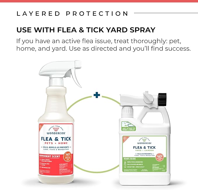 Wondercide - Flea, Tick & Mosquito Spray for Dogs, Cats, and Home - Flea and Tick Killer, Control, Prevention, Treatment - with Natural Essential Oils - Pet and Family Safe - Peppermint 128 oz