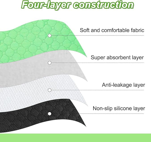 Enmaipet Reusable Puppy Training Pads, 2 Pack Washable Pee Pads for Dogs, Puppy Pee Pad for Dogs, Waterproof Non Slip Absorbent and Leakproof for Crate, Playpen, Bed, Sofa, 18"x 24" (Green)