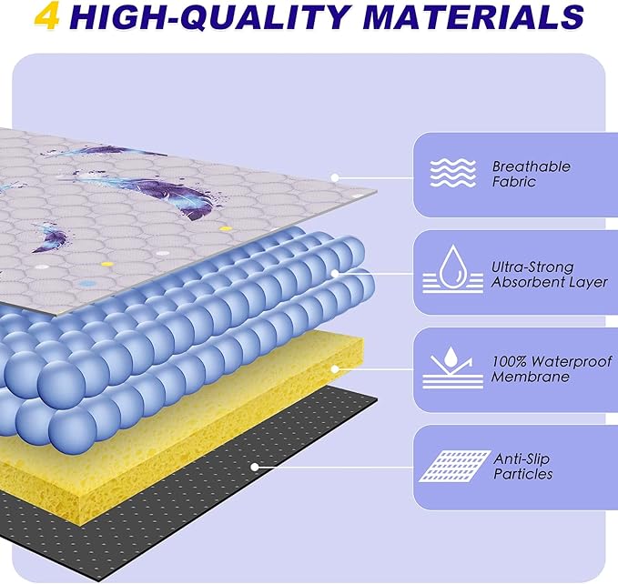 Washable Pee Pads for Dogs, 1 Pack Reusable Puppy Pads, Super Absorbent & Leakproof Dog Pads, Anti-Slip Dog Pee Pads for Puppy Training & Incontinence, Leaf Pattern, 72"x72"