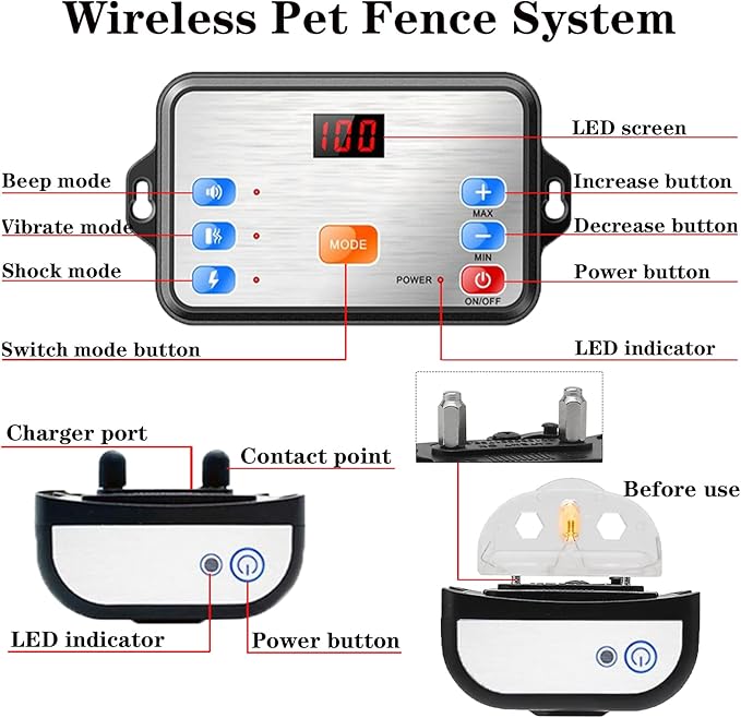 Wireless Dog Fence & Training Collar 2 in 1 System,Boundary Containment System for Stubborn Dogs,with Rechargeable Shock/Tone Waterproof Training Collar,Adjustable Control Range 990 ft,for 123 Dogs,fo