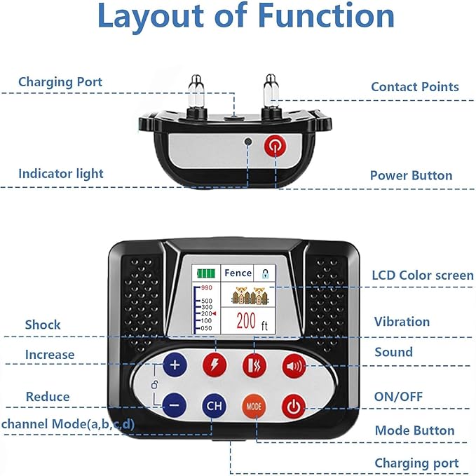 Wireless Dog Fence, Electric Dog Fence & Remote Training Collar, Adjustable Control Range, IP67 Waterproof Training Collar, Pet Boundary Container Containment System, Harmless for All Dogs,for2dogs