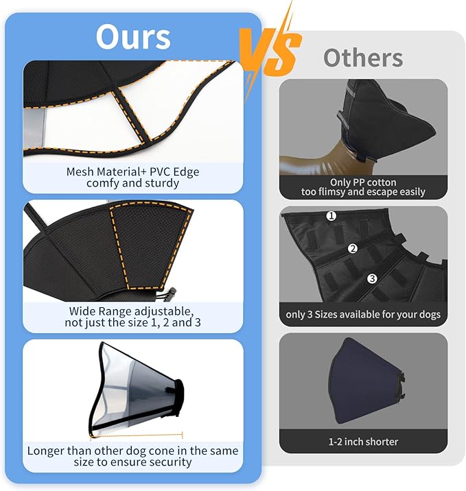 Upgraded Dog Cone Collar for Dogs After Surgery, Soft Breathable Pet Recovery Collar for Large Medium Dogs, Adjustable Dog Cone Collar, Elizabethan Collar (XL, Black)