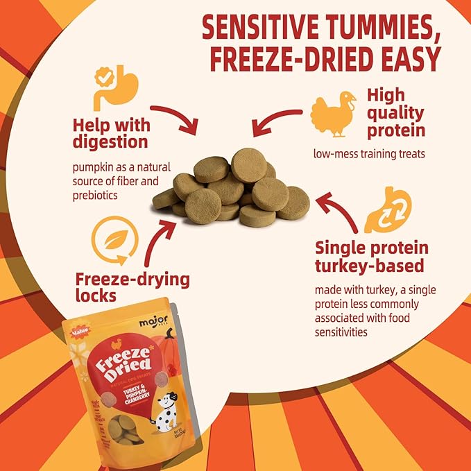 MAJOR PETS Freeze Dried Turkey & Pumpkin, Cranberry Dog Treats, Single High Protein, 100% Natural, Help with Digestion, Grain Free, Training Bites & Meal Topper for Dogs, Made in The USA, 10oz