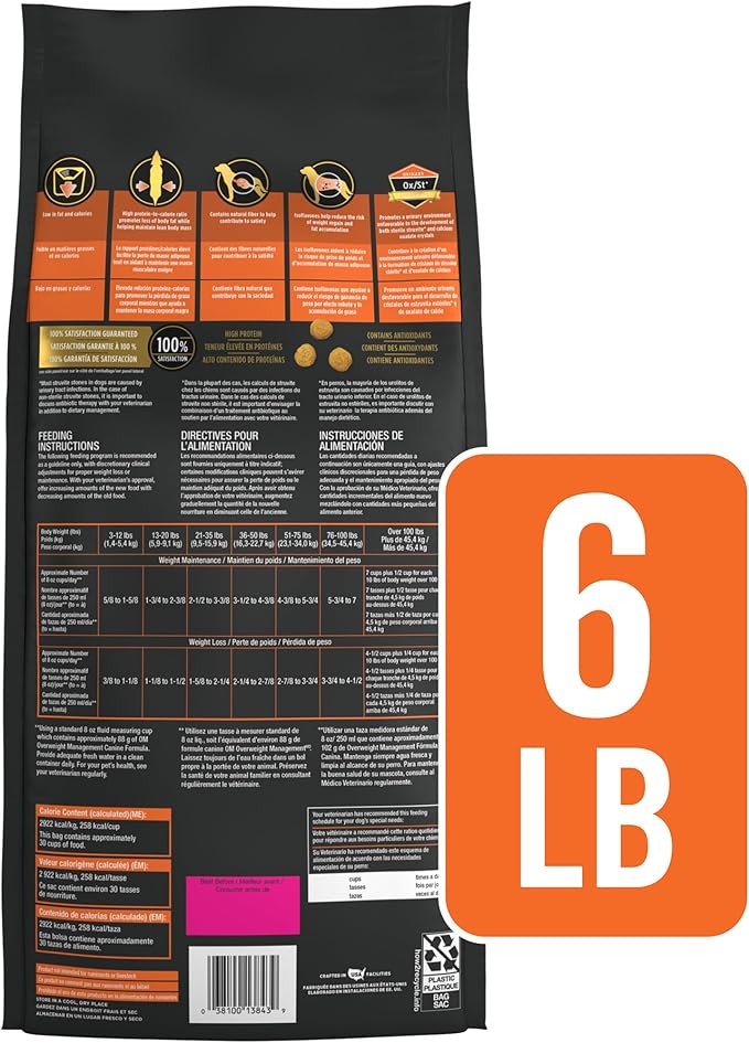 Pro Plan Veterinary Diets Purina OM Overweight Management Canine Formula Dry Dog Food - 6 lb. Bag