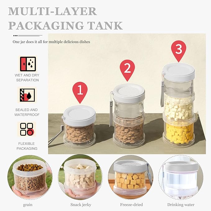 2025 Upgraded Airtight Dog Treat Container, Leak-Proof Stackable Pet Food Jar 2/3/4 Layers, Portable with Lanyard for Outdoor, Travel, Training & Home, Food-Grade PP (2-Layer)