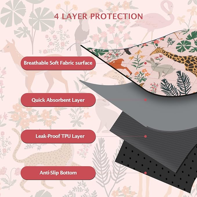 IEUUMLER Washable Pee Pads for Dogs, 2 Pack Forest Pattern Reusable Waterproof Puppy Pads, Non-Slip Super Absorbent Dog Training Pad for Playpen Crate Bed EU013 Pink Jungle, 24x24