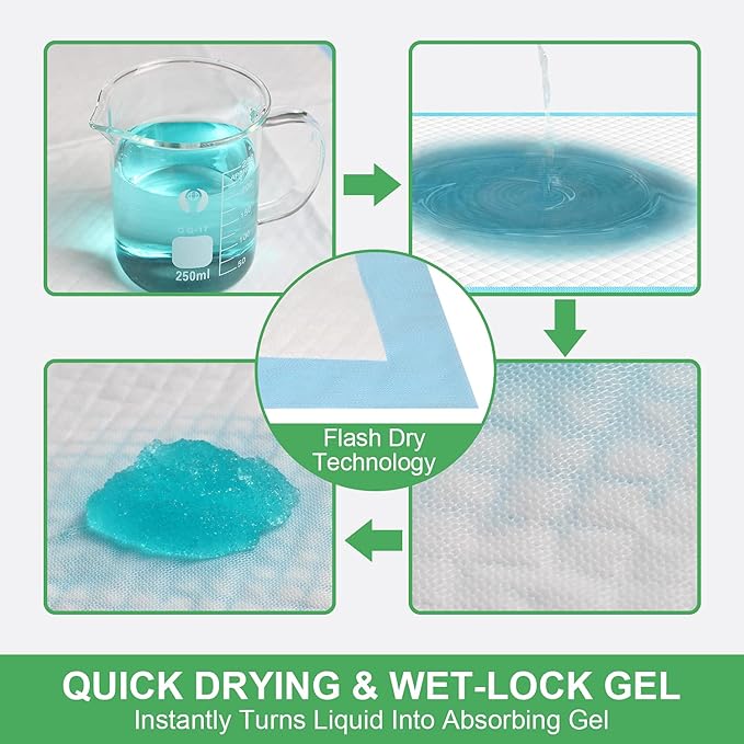 XLarge Dog Pads 28"x34", Puppy Pads for Potty Training, Heavy Absorbency Pee Pads for Dogs, Dog Potty Pads for Pups, Kittens, Rabbits, Quick Drying & No Leaking Pet Pads for Housetraining