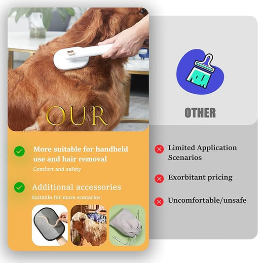 4 Set Dog Brushs for Shedding, Cleaning Kit with Grooming Brush, Dog Brush, Pet Hair Removal Glove and Storage Bag, Self-Cleaning Grooming Kit for Long/Short Hair, Best Cleaning Kit