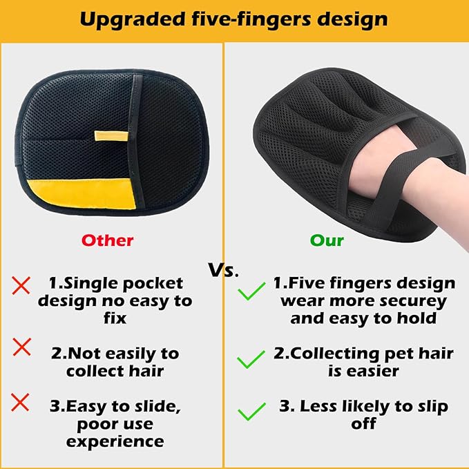 2 Pack Electrostatic Pet Hair Removal Gloves, Upgraded Five Finger Pet Hair Remover Gloves, Reusable Dogs and Cats Hair Cleaning Tool for Furniture Bed Sheets Couch Clothes Carpet Car Seats