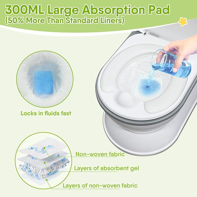 [30 Counts] CheerTry Potty Liners, 300ML Water Super-Absorbent Potty Bags, Thick & Tear-Resistant, Drawstring Opening & Easy to Tie, Fits Most Potty Chairs