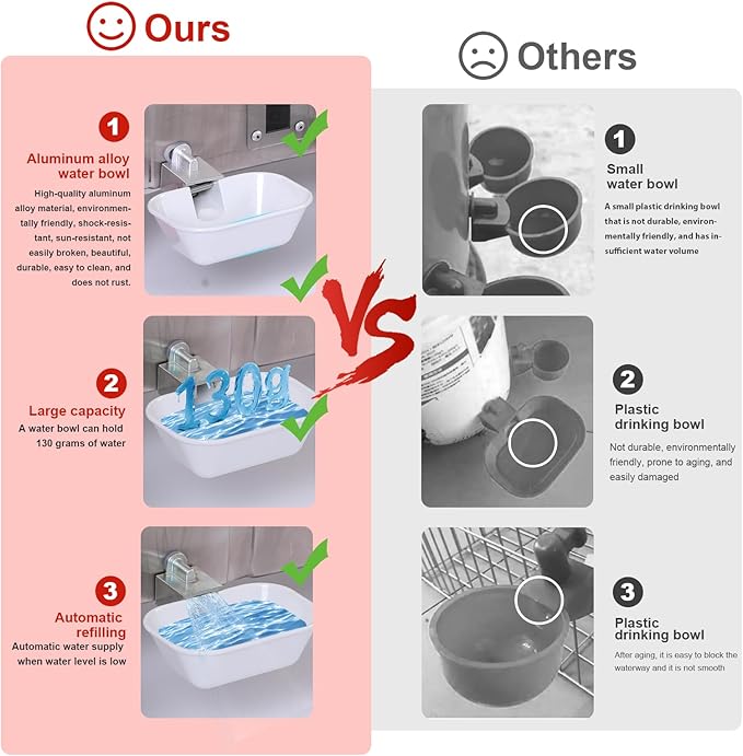 XINYI Automatic Dog Feeder and Waterer 2-in-1,SU304 Stainless Steels 2.6 Gallon Water Tank with 1 Aluminum Alloy Water Cup, 3.7 Gallon Dog Food Dispenser,Automatic Feeder for Pets, Breed, Cat