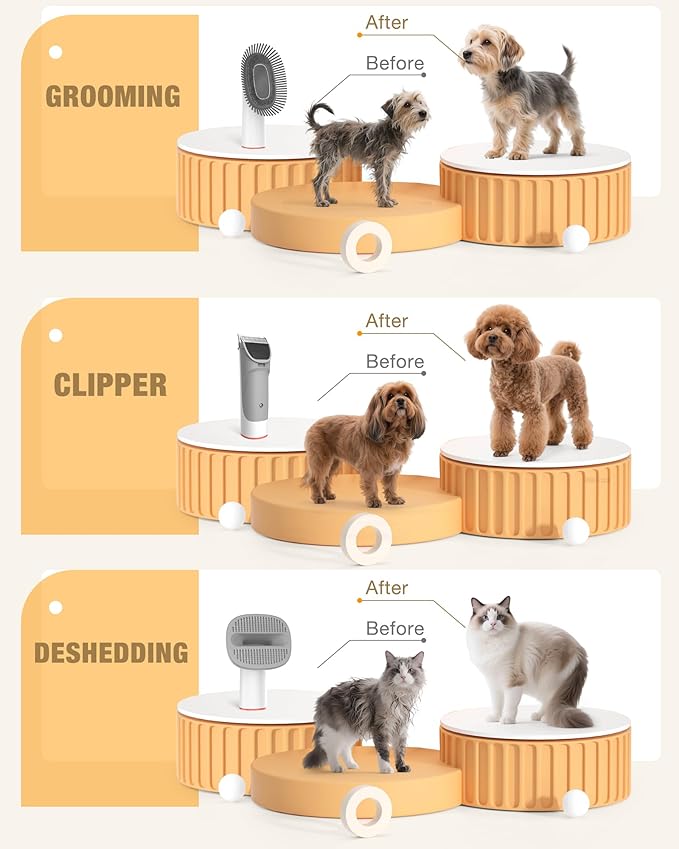 Sharper Image Professional Pet Grooming Vacuum Kit, 5-in-1 Dog Grooming Clippers with Low Noise Trimmer, 2.5L Large Dust Cup, 3 Suction Modes & 5 Grooming Tools for Dogs, Cats and Small Pets