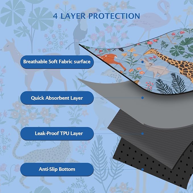 IEUUMLER Washable Pee Pads for Dogs, 1 Pack Forest Pattern Reusable Waterproof Puppy Pads, Non-Slip Super Absorbent Dog Training Pad for Playpen Crate Bed EU013 Blue Jungle, 63x63