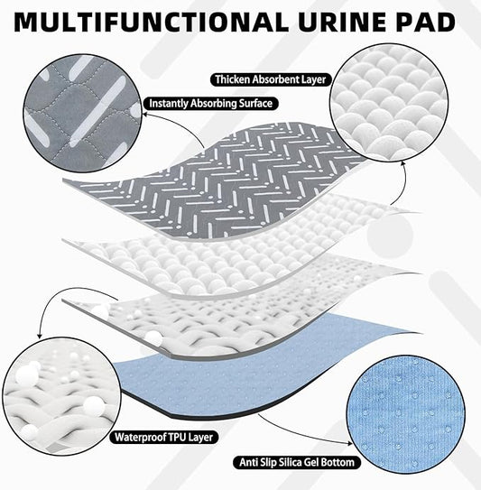 PUPTECK Reusable Dog Pee Pads Washable - Waterproof Puppy Potty Training Pads Whelping Mat, Fast Liquid Absorbing Non-Slip Pet 34" x 36"